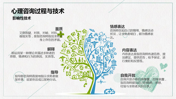 心理健康与技术咨询的融合之道